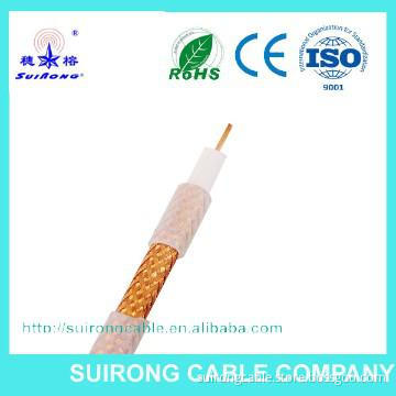 Coaxial Cable RG63 with 125 ohm